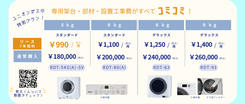 ユーオンガスの特別プランを紹介する洗濯乾燥機の料金比較画像。専用架台・部材・設置工事費込みの価格を掲載。5kgスタンダード(月額990円/通常購入180,000円)、8kgスタンダード(月額1,100円/通常購入200,000円)、6kgデラックス(月額1,250円/通常購入240,000円)、9kgデラックス(月額1,400円/通常購入260,000円)の4機種を比較。各機種の型番と製品写真付き。左下に動画チェック用のQRコードあり。
